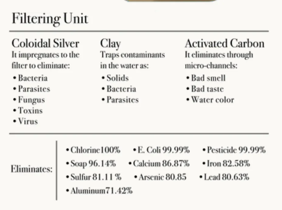 Filtro Ecológico de Agua 20L - Imagen 9