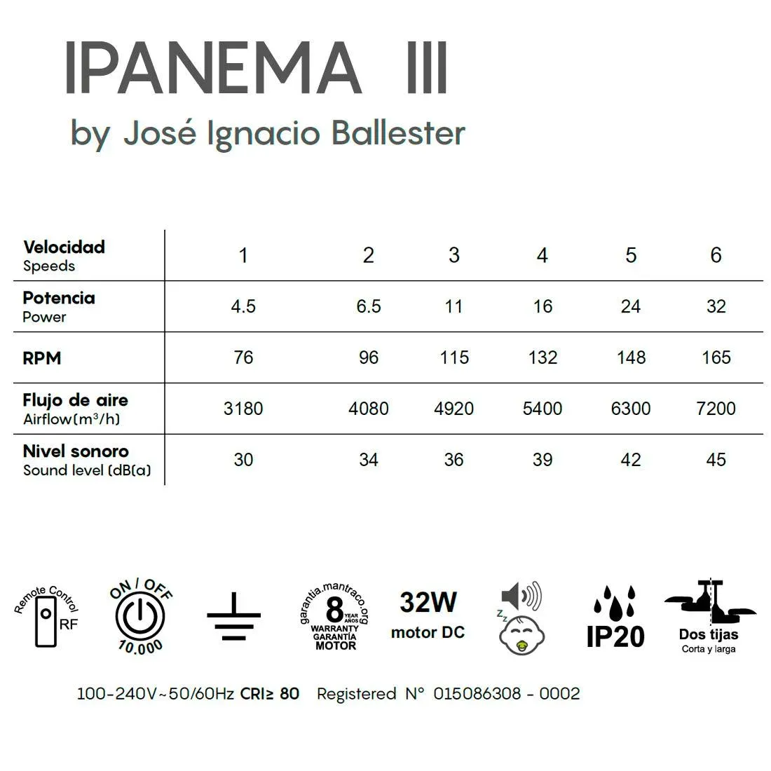 Ventilador de Techo Ipanema III – Sin Luz, Aspas de acrílico y Motor DC Silencioso - Imagen 4